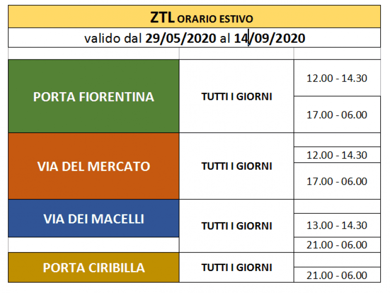 Castiglion Fiorentino “Car Free”, area pedonale tutti i giorni, 12-14.30 e 19-24, su Corso Italia e parte di via Dante Alighieri