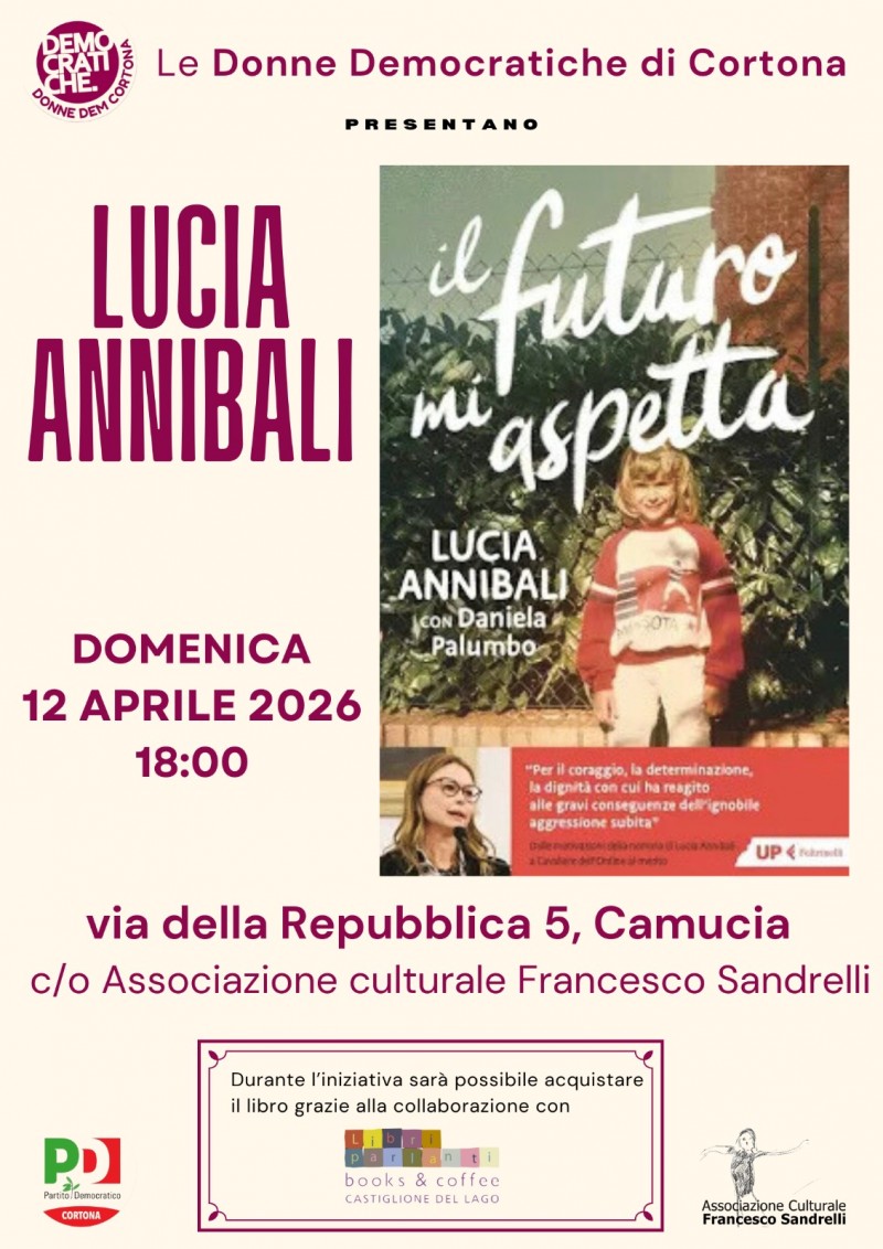 Il futuro mi aspetta